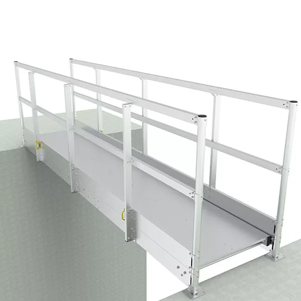 Passerelle de sécurité